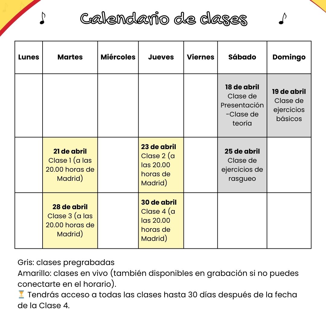En vivo y grabado: Curso de ukelele desde cero - Imagen 5